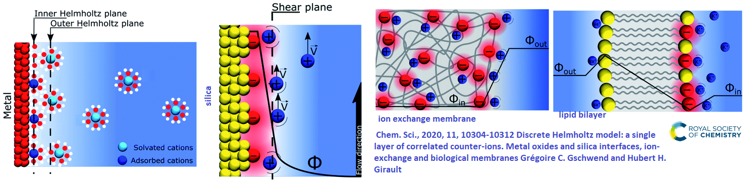 PEMF for inflammation
